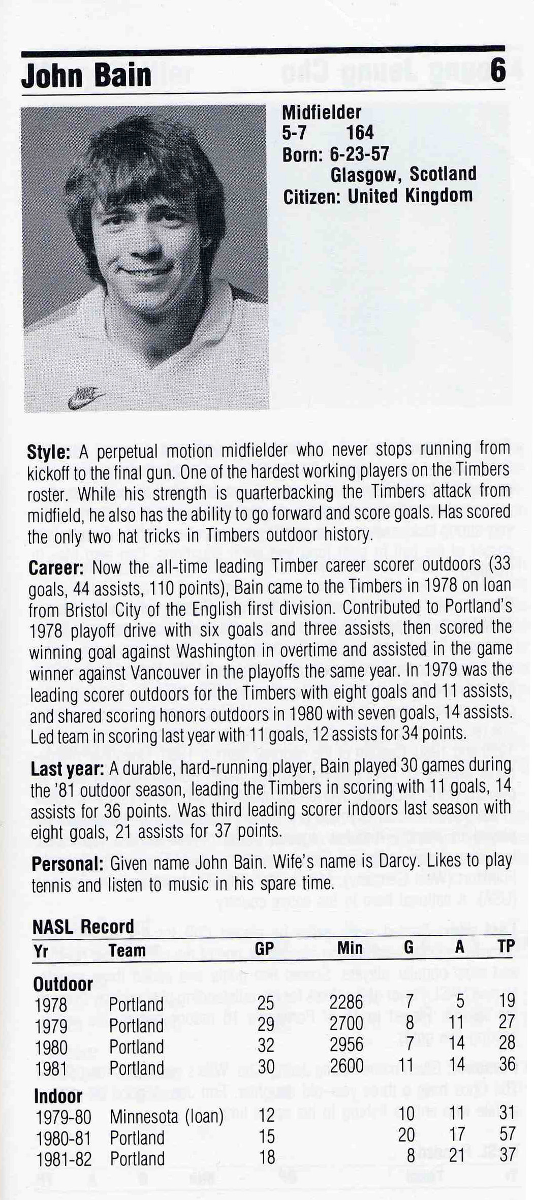 John Bain, from Portland Timbers Media Guide 1982.
