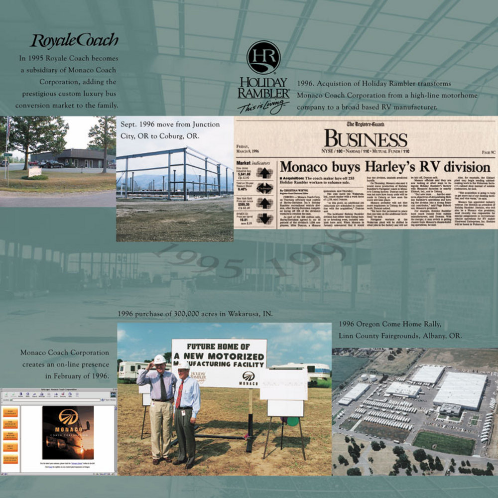 Monaco Motor Coach history montage, 1995.