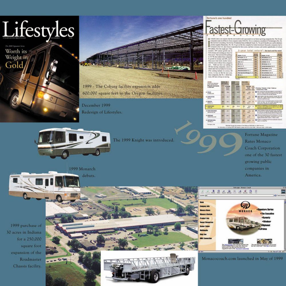 Monaco Motor Coach history montage, 1999.