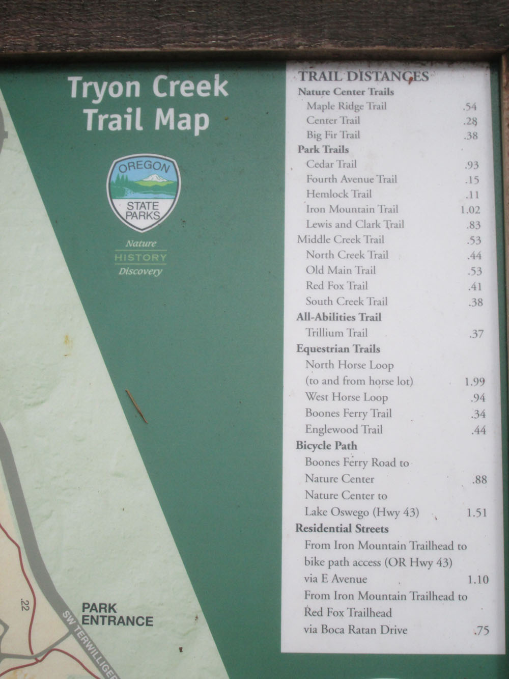 Tryon State Park trail list