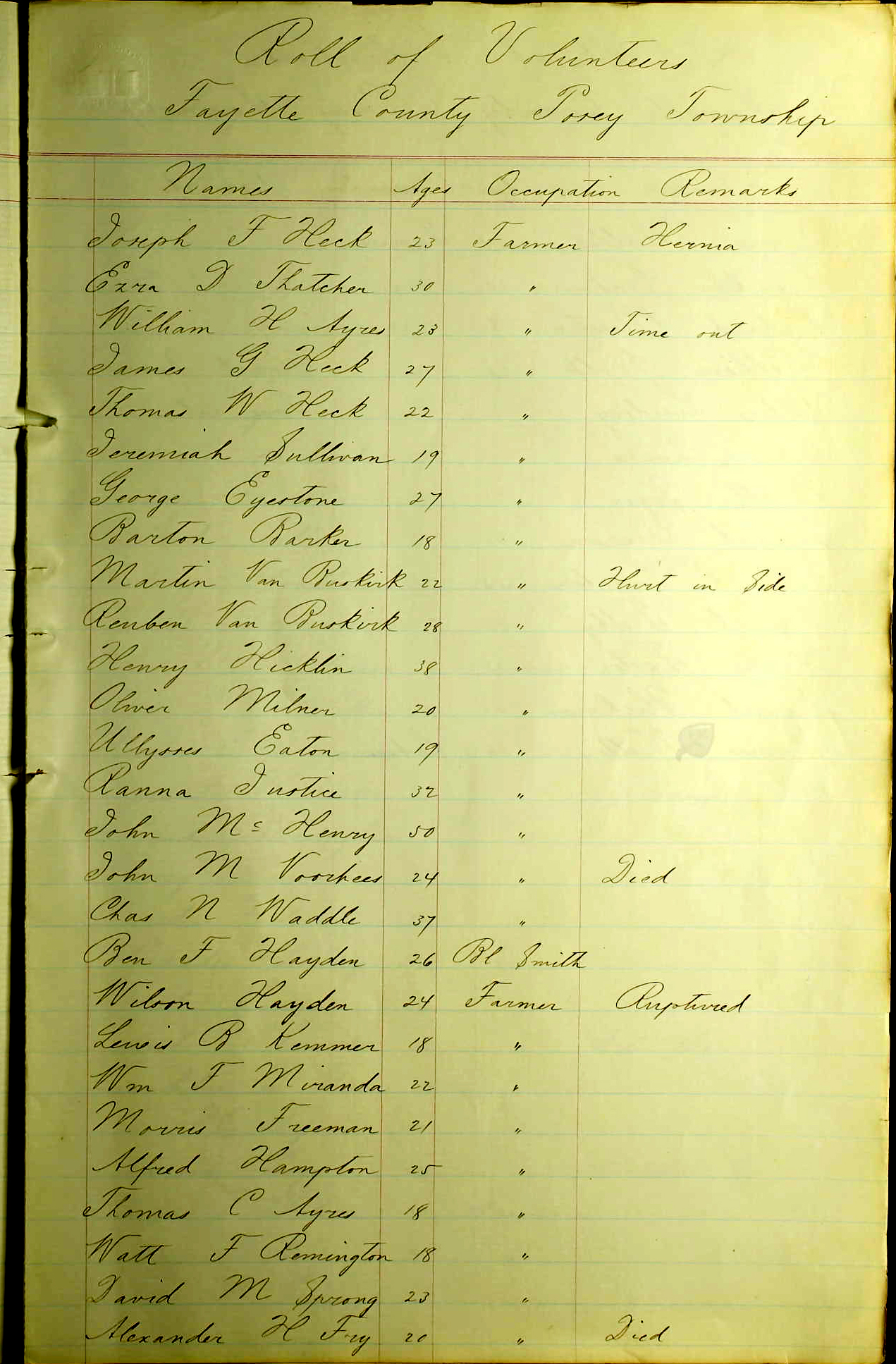 Hicklin's name is mid-page.