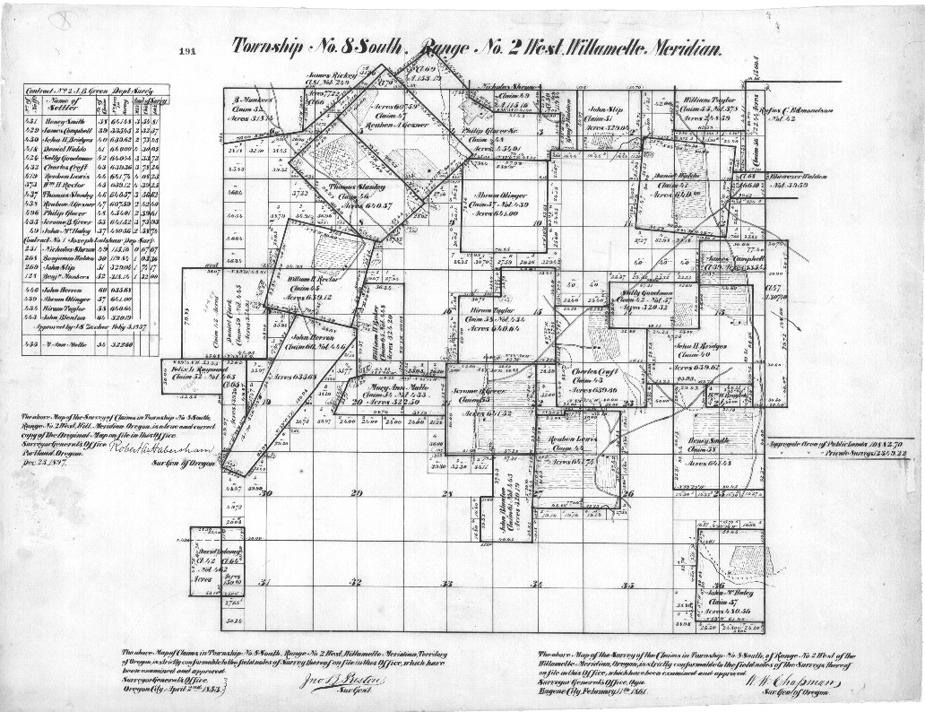 Original plat map for Township 8S Range 1W, 1851, showing Daniel Waldo's claim in the northeast corner, oriented to magnetic north
