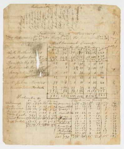 www.oregonencyclopedia.org
