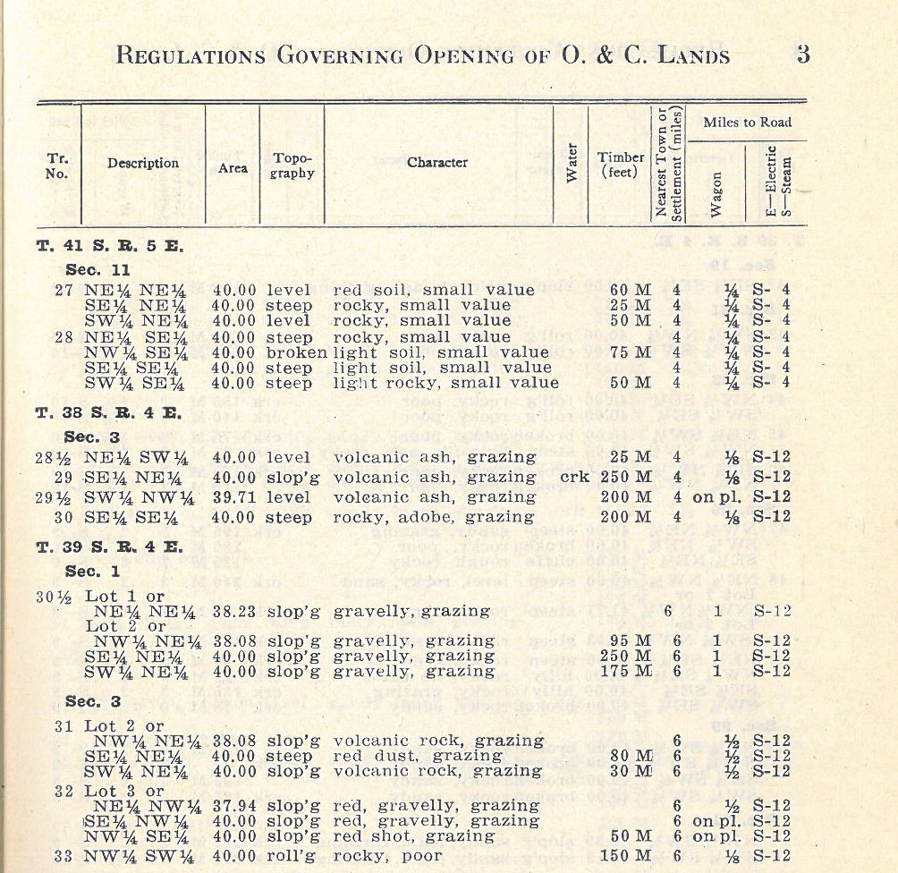 Detail of land survey from the Regulations guidebook.
