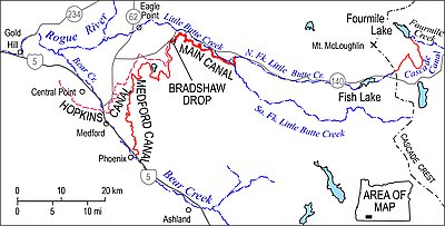 Fish Lake Canal Company