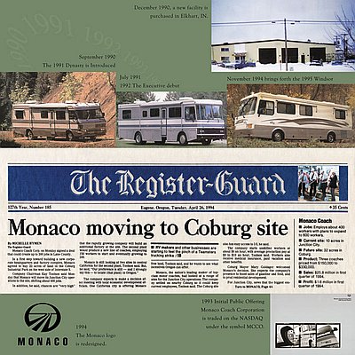 As Monaco Coach History