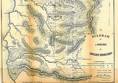 Oregon Question