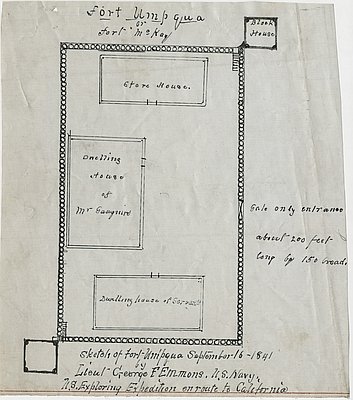 Fort Umpqua (HBC fort, 1836-1853)